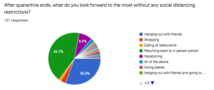 QuaranTEENed+out%21