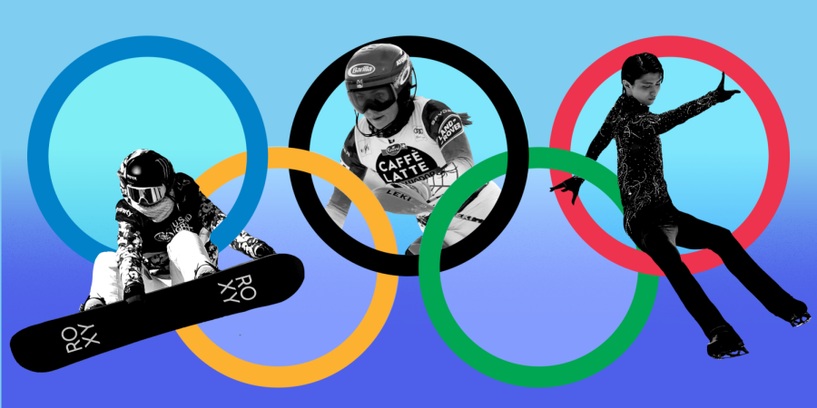 What to look out for in the 2022 Winter Olympics