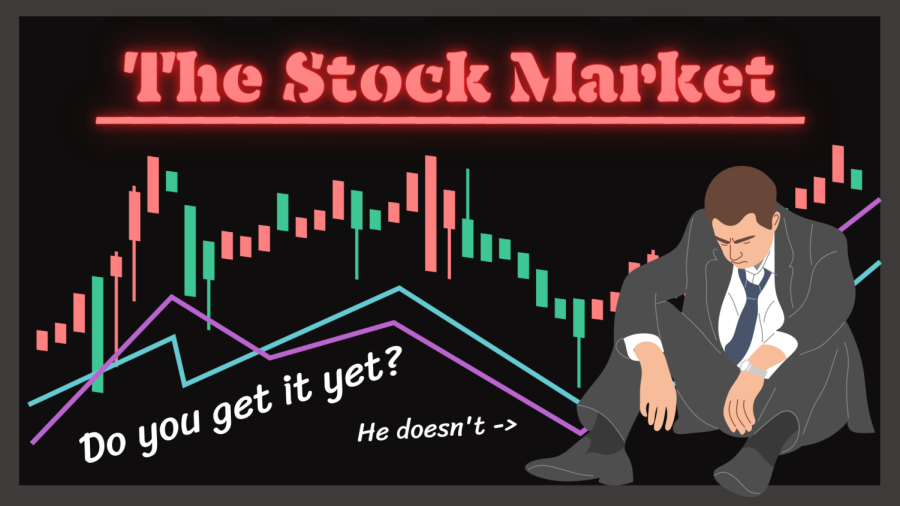 Financial Corner: A teen’s guide to the stock market