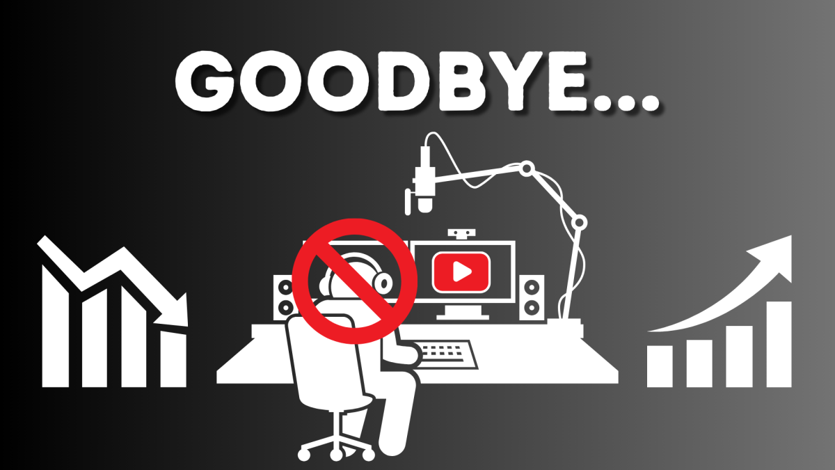 YouTubers retiring makes a rough start to 2024, whats going on?