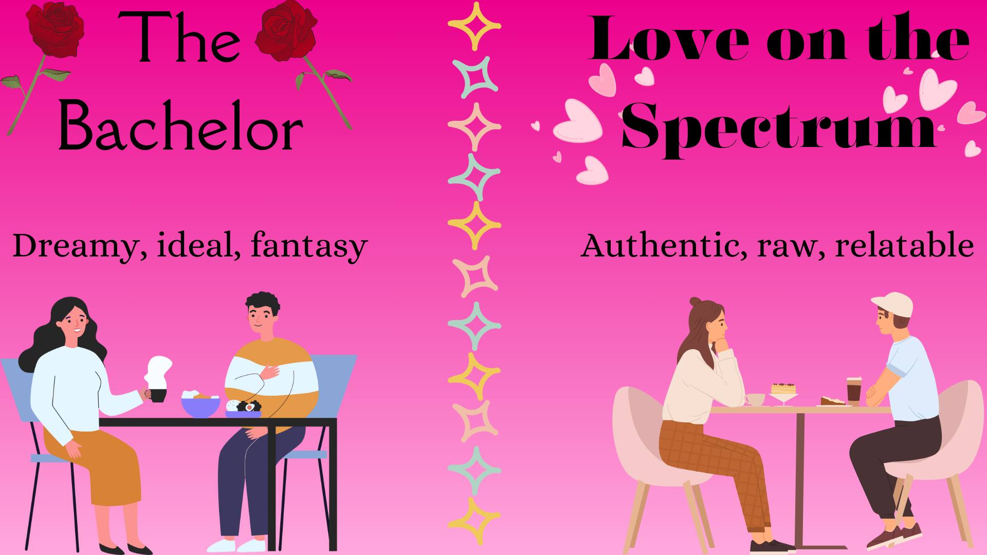 Love on the Spectrum does a phenomenal job at showcasing the fun and romantic parts of dating but doesn’t cut clips of the not-so-perfect, and even awkward moments that naturally come with dating.
