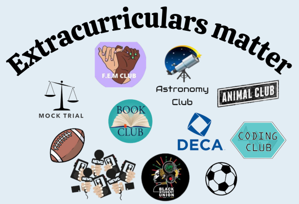 Extracurriculars offer unique experiences for students, enriches high school experience