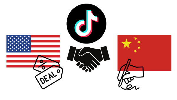 Fate of TikTok now in the hands of America after deal with China